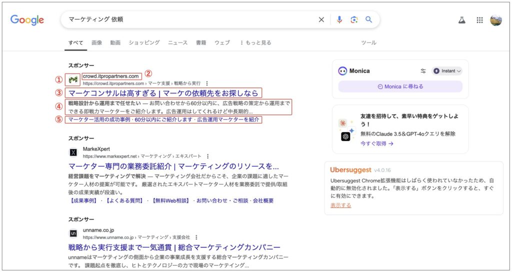 Googleの「リスティング広告」を構成する要素